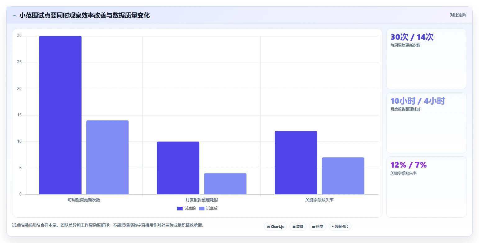 选对工具事半功倍:2026年最值得投资的5大jira开发平台推荐