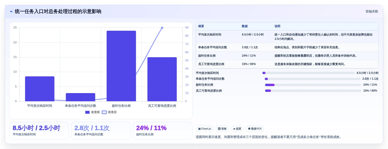 2026年效率提升利器:6大任务一总务办公管理系统工具深度对比