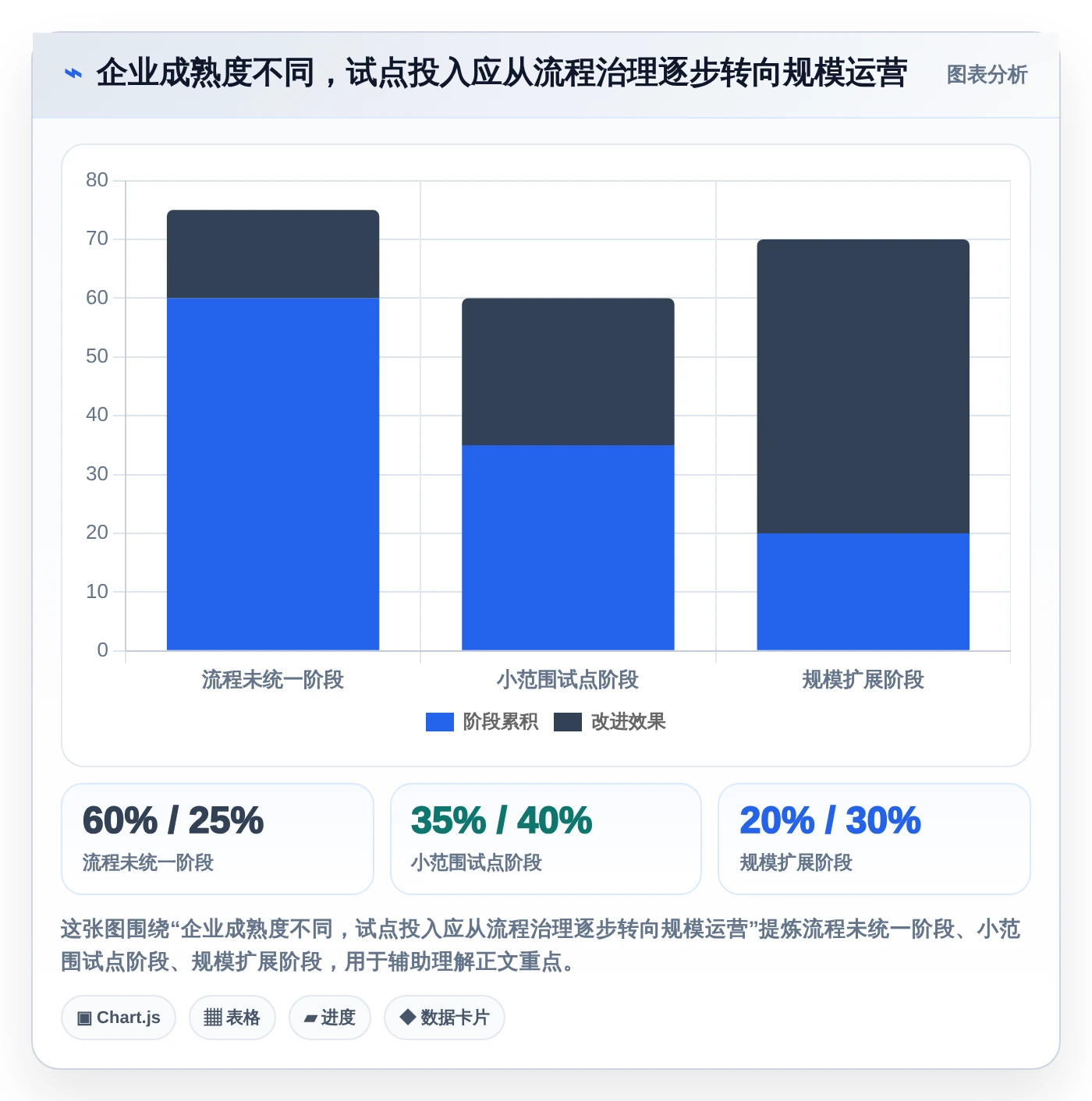 企业管理者必读:2026年合作伙伴协同系统选型指南