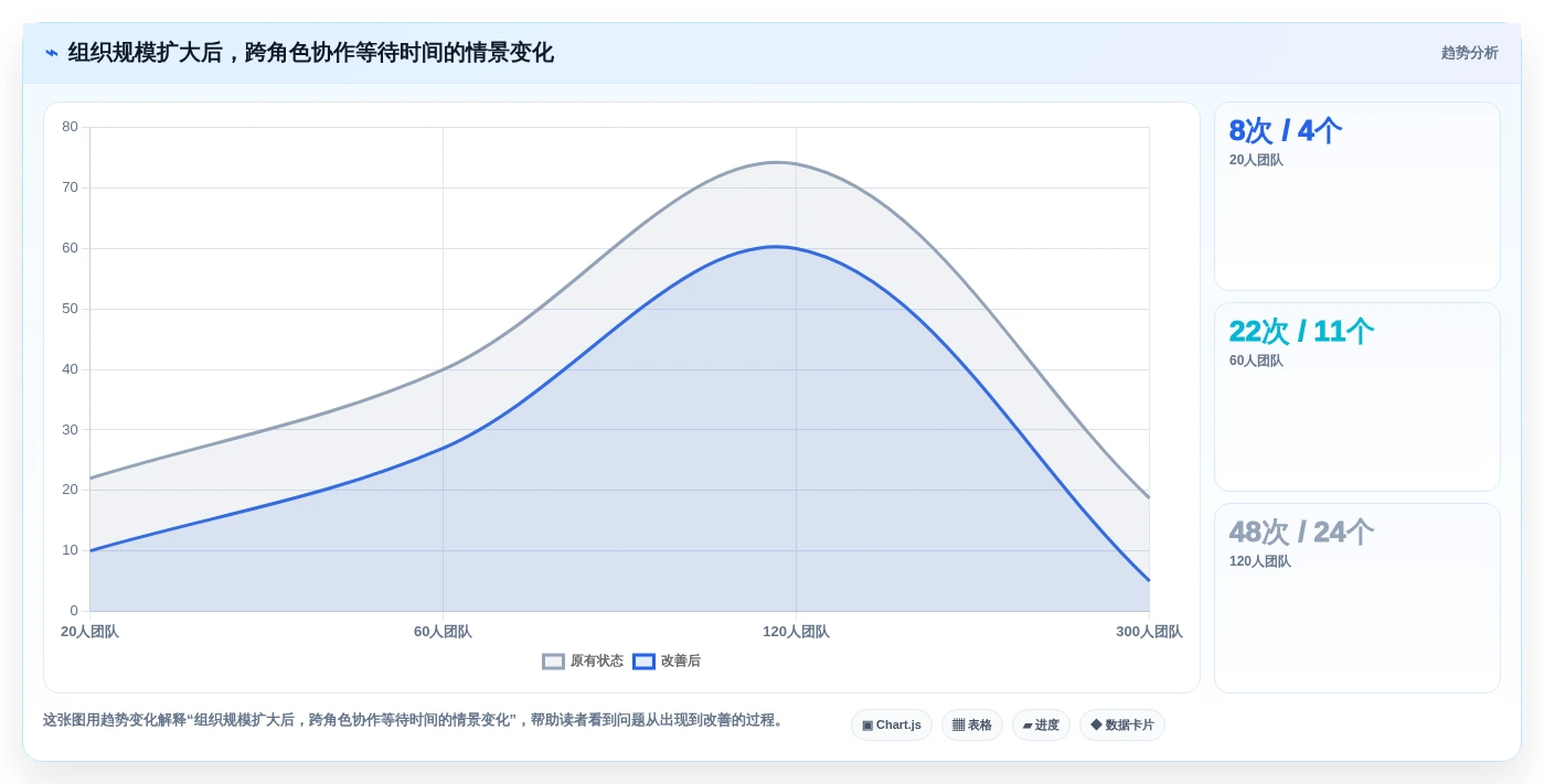 2026年重磅盘点:6款顶级cdex协同管理系统工具深度对比