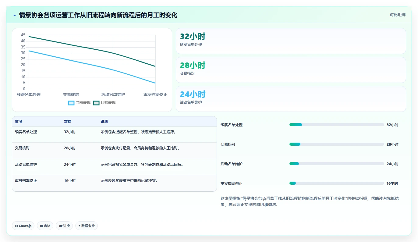 2026年效率之选：6款imis