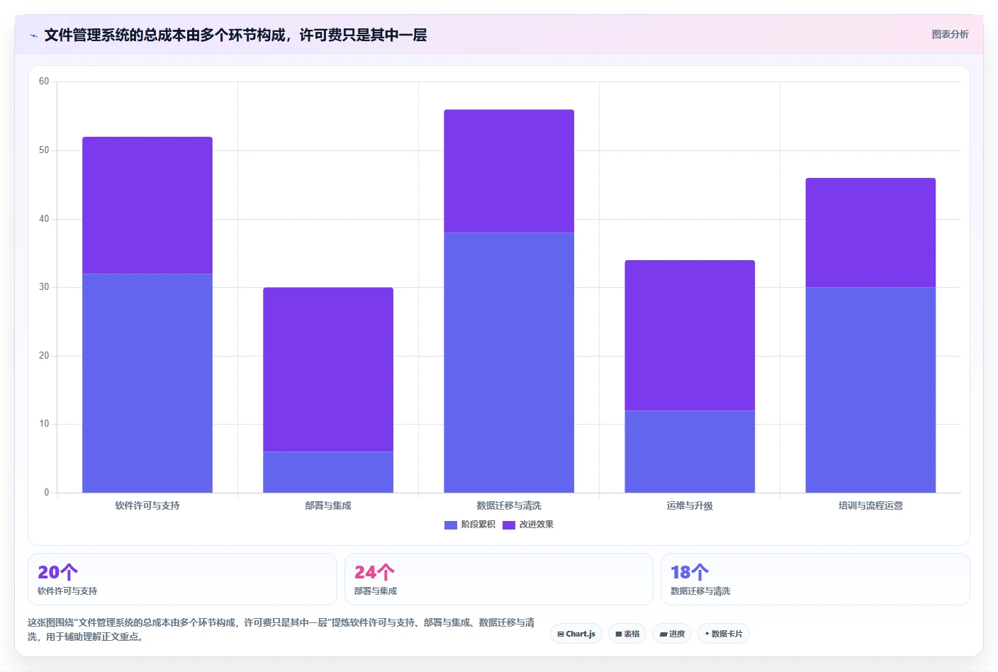 2026年企业必备：6款顶级私有化部署文档管理系统全面对比