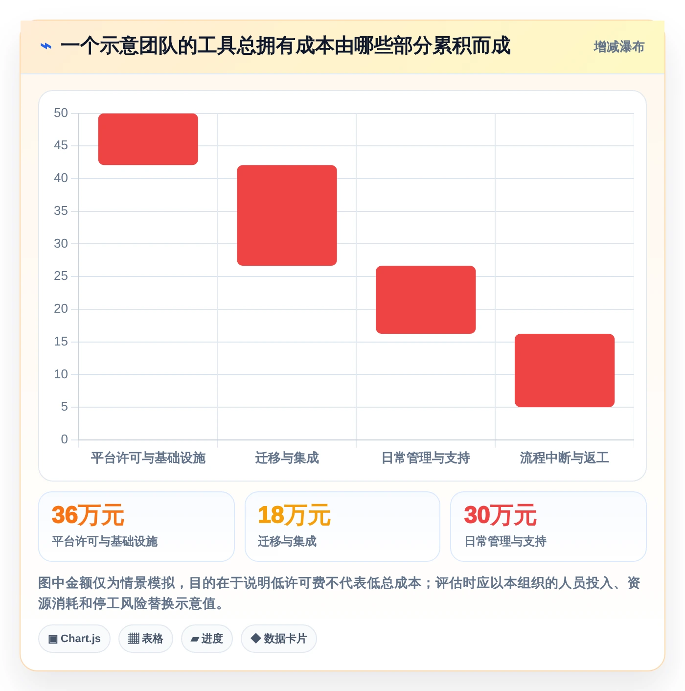 从入门到精通:2026年代码提交管理工具选型完全指南