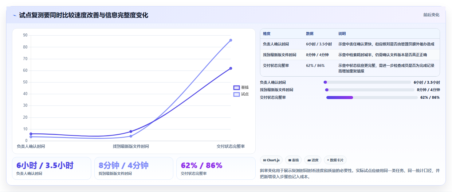 2026年效率革命:6款顶级工作系统软件工具大PK