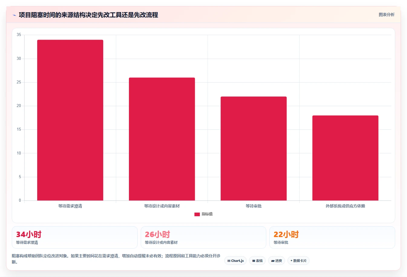 2026年效率之选：6大接任务平台工具深度对比