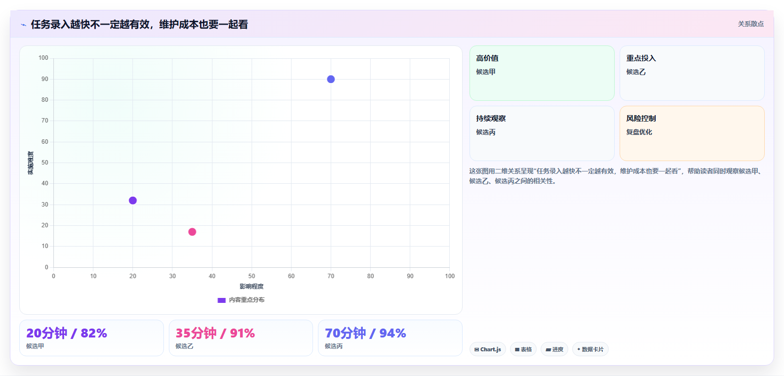 告别杂乱!2026年7款顶级任务清单管理软件全面对比