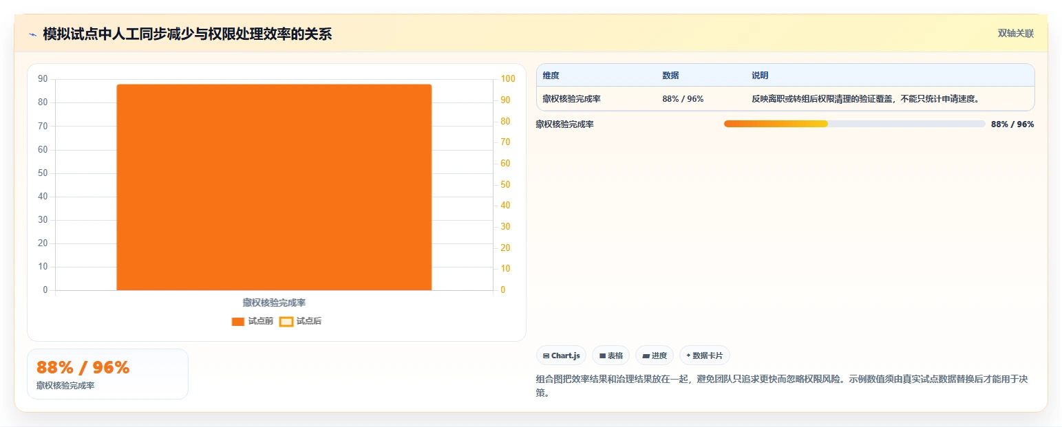2026年版本管理平台选型指南:5款新兴工具引领协作新趋势