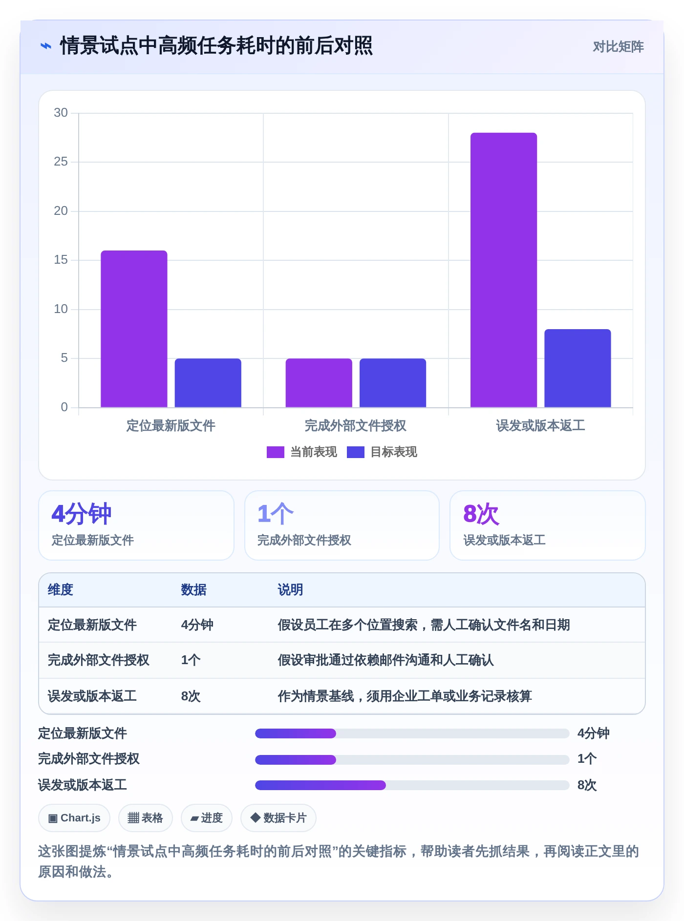 2026年企业效率革命:6大好用的企业文件管理系统全面对比