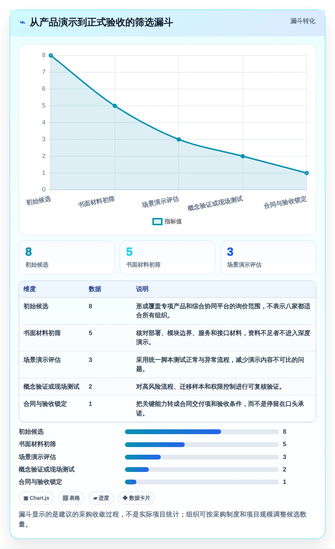 企业文档管理新标准：2026年度8大宏达公文管理系统推荐