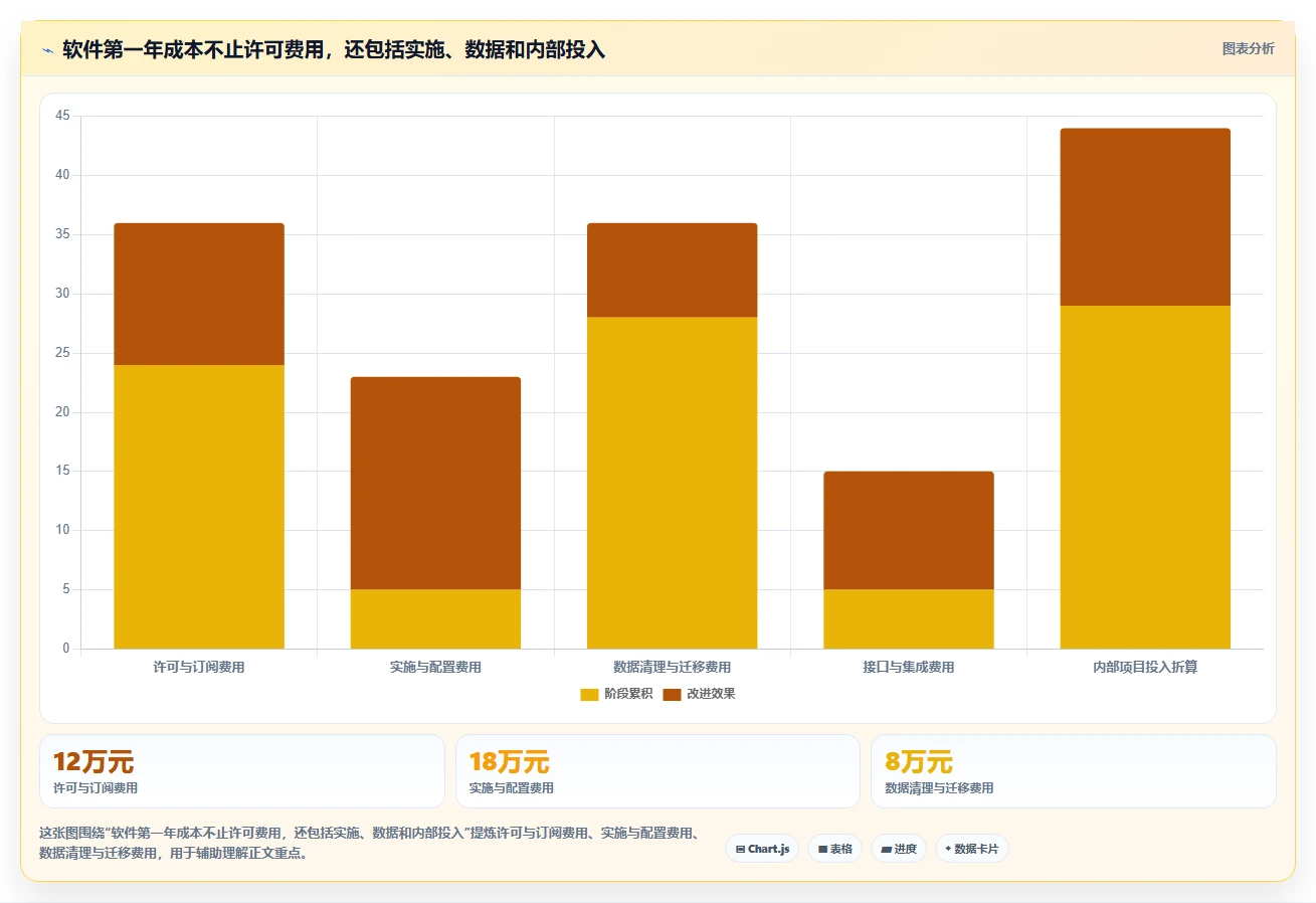 2026年金软企业管理软件大盘点：6款提升效率的必备工具
