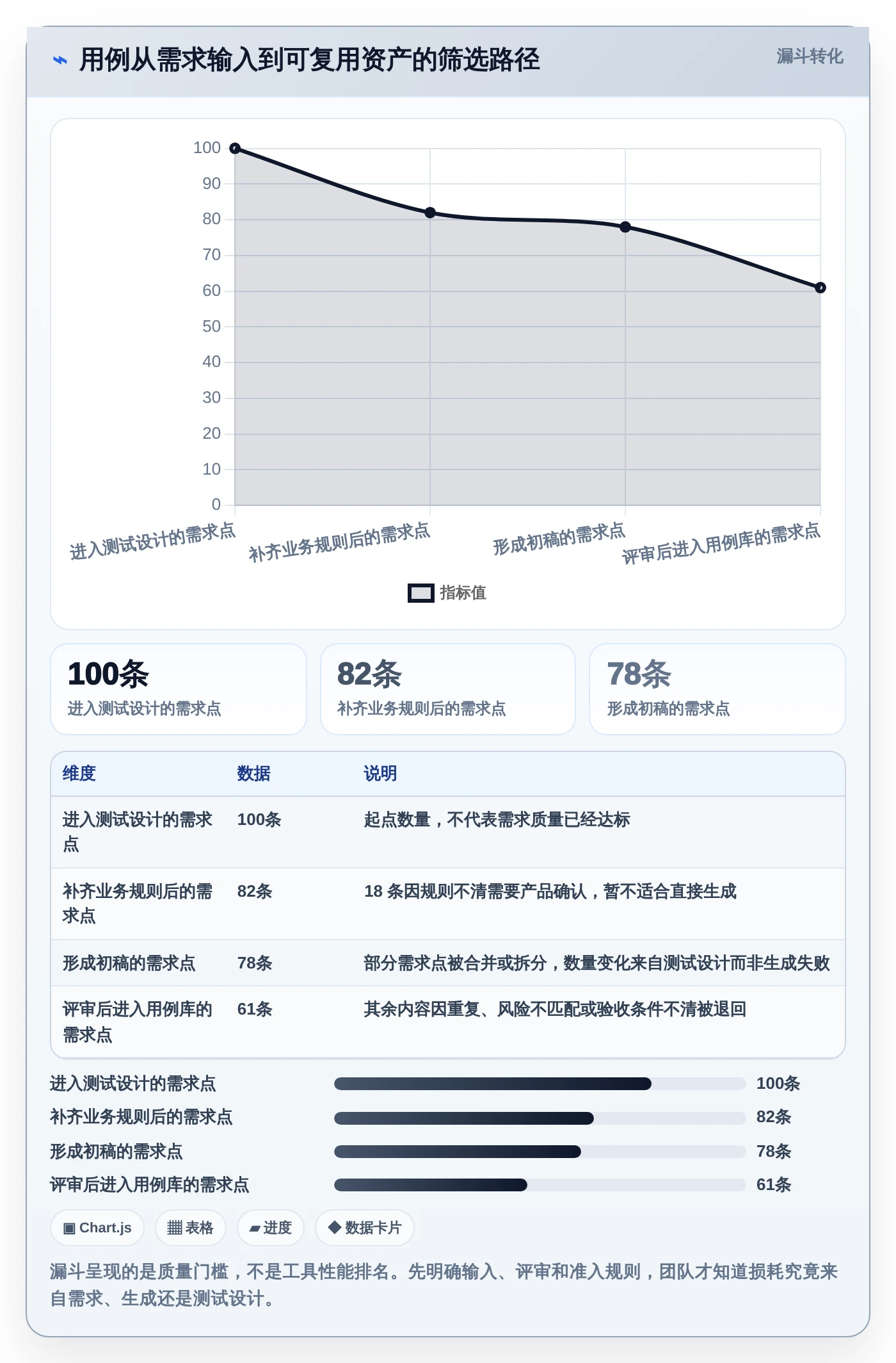 2026年软件测试效率提升必备:6大软件测试用例生成工具深度对比