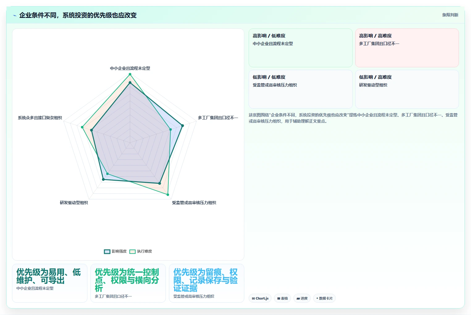 提升质量管理：2026年最值得投资的5大缺陷处理系统推荐