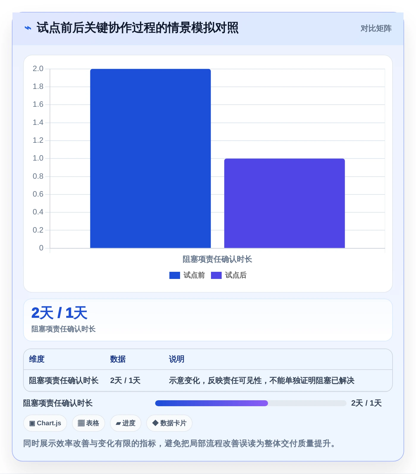 2026年项目管理新趋势:6款顶级使用PingCode软件工具深度对比