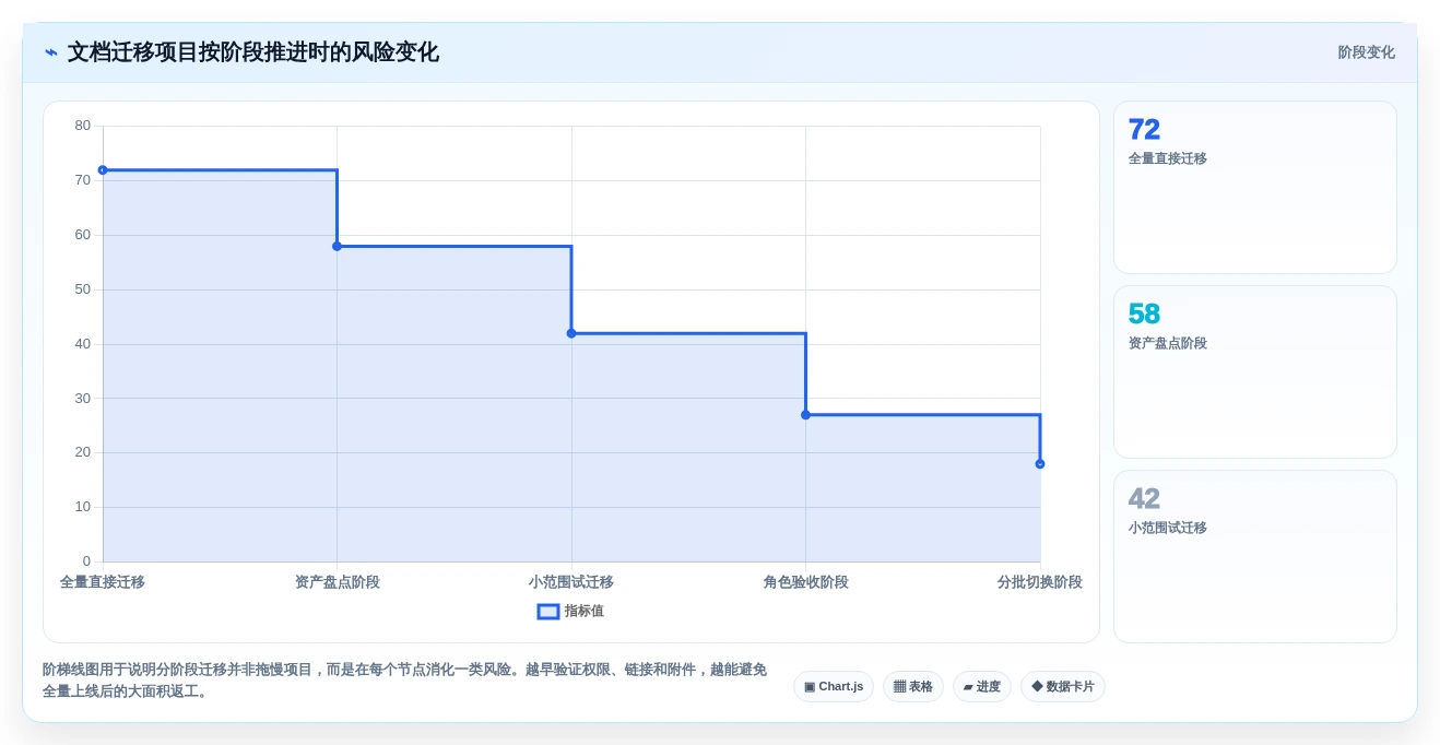 选择困难症患者必看:2026年帮助文档编辑软件选购指南