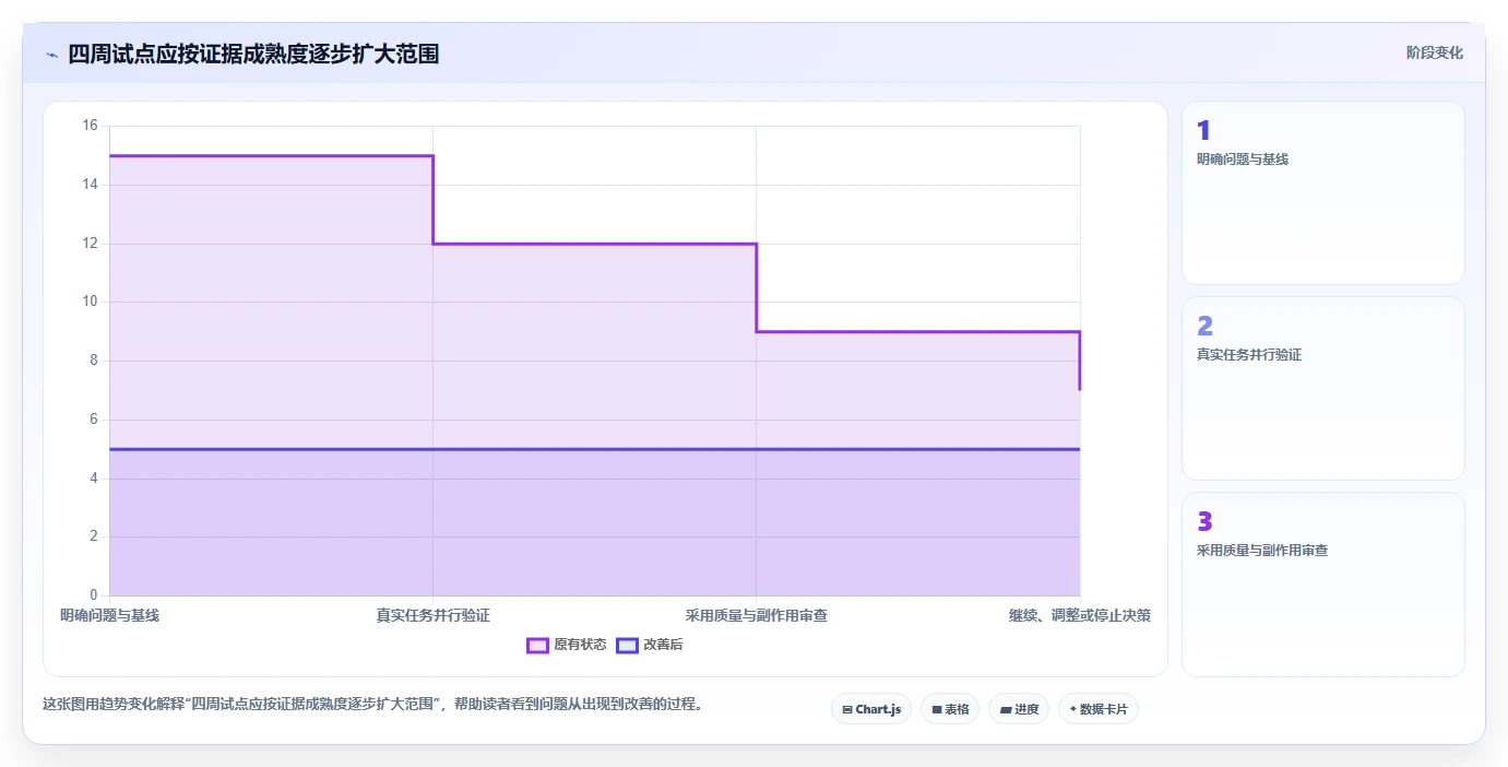 远程团队必备:2026年最受欢迎的5大协作工作软件推荐