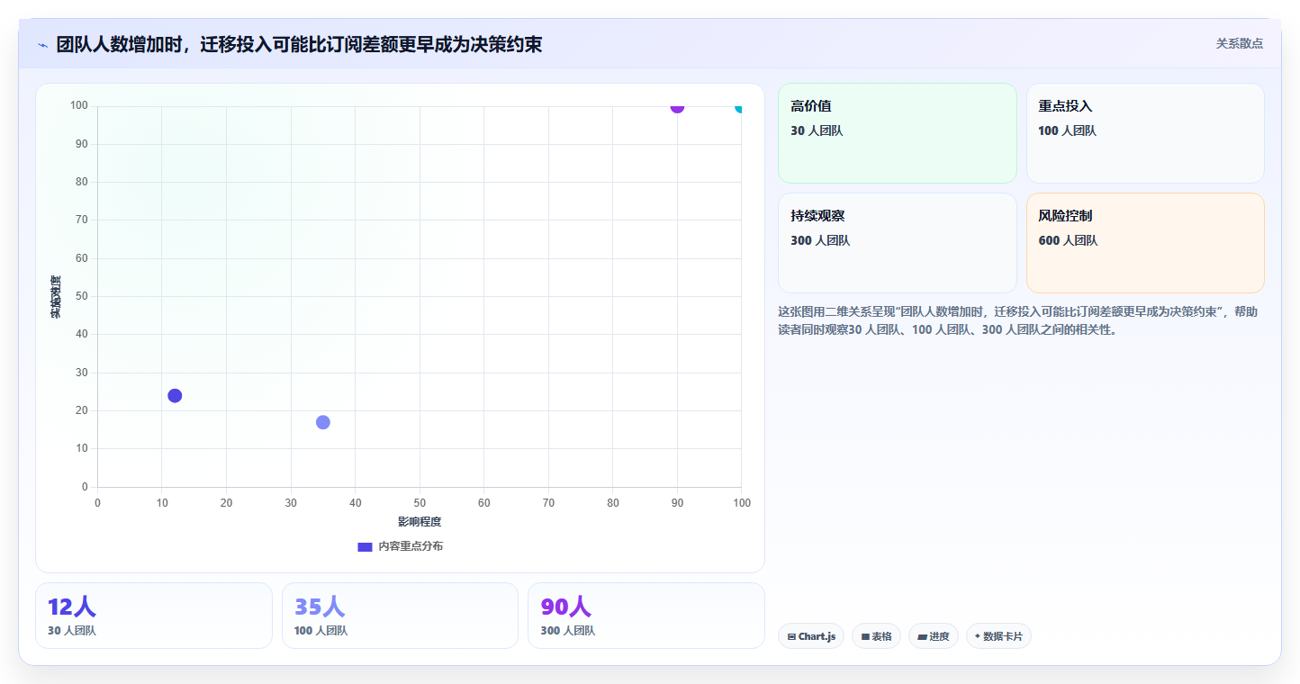 2026年高性价比 Jira 替代软件哪些值得试?五款工具测评与选型建议