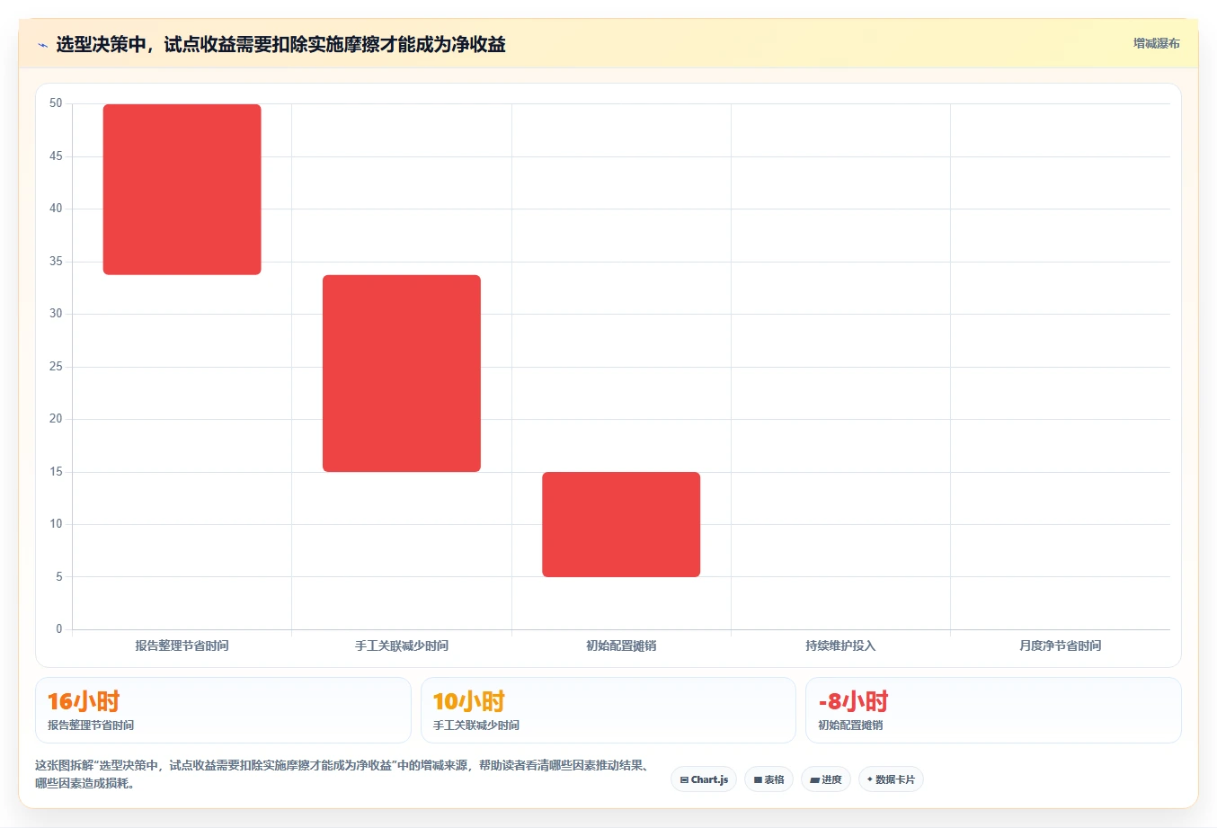 2026年必看:6大xray测试用例工具对比,助你选择最佳方案