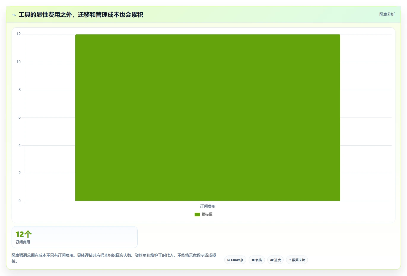 2026年效率大提升:6款顶尖产品信息同步管理工具全面对比