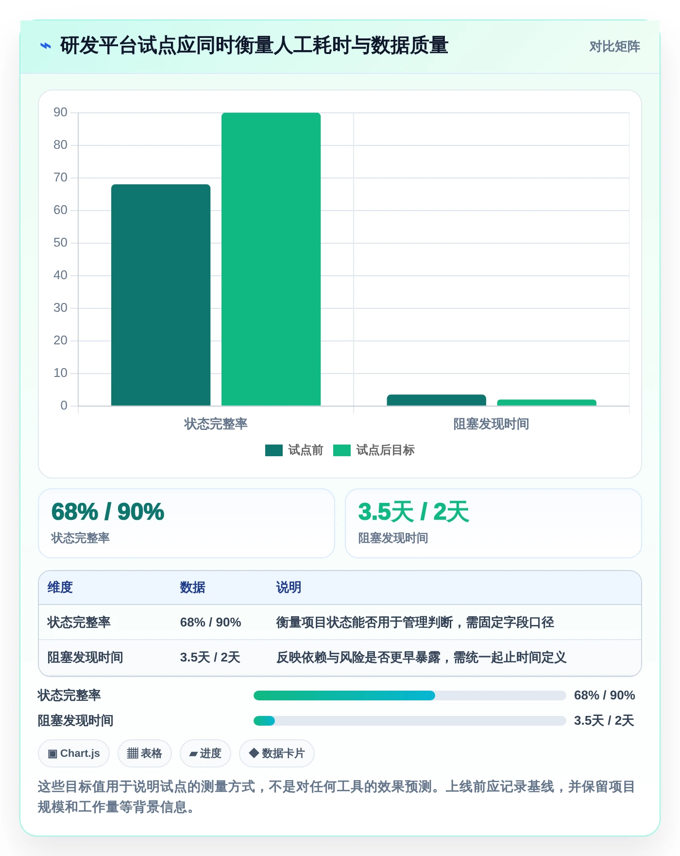 2026年项目系统平台大对决:8款顶级工具功能对比