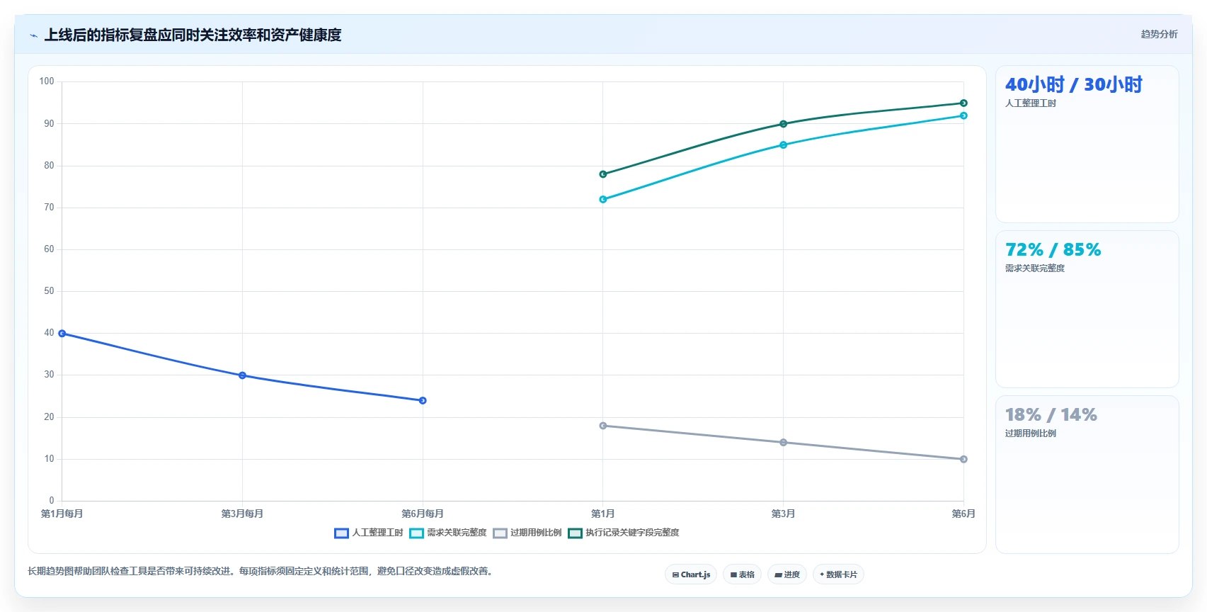 从新手到专家：2026年列表测试用例工具选型全攻略