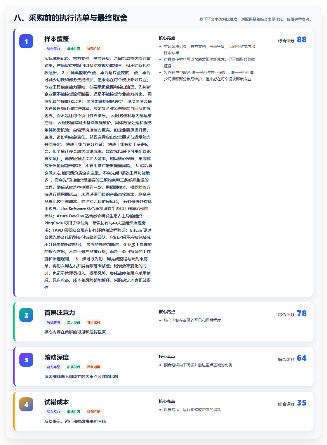 八、采购前的执行清单与最终取舍