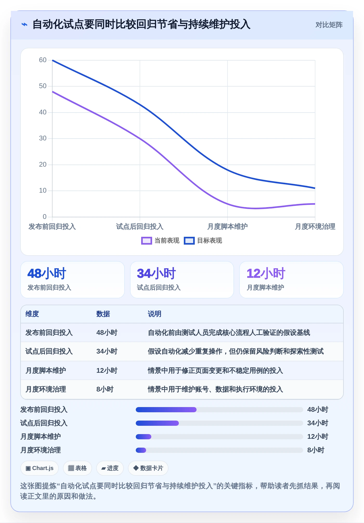 如何选择适合你的web测试软件?2026年最新选型指南
