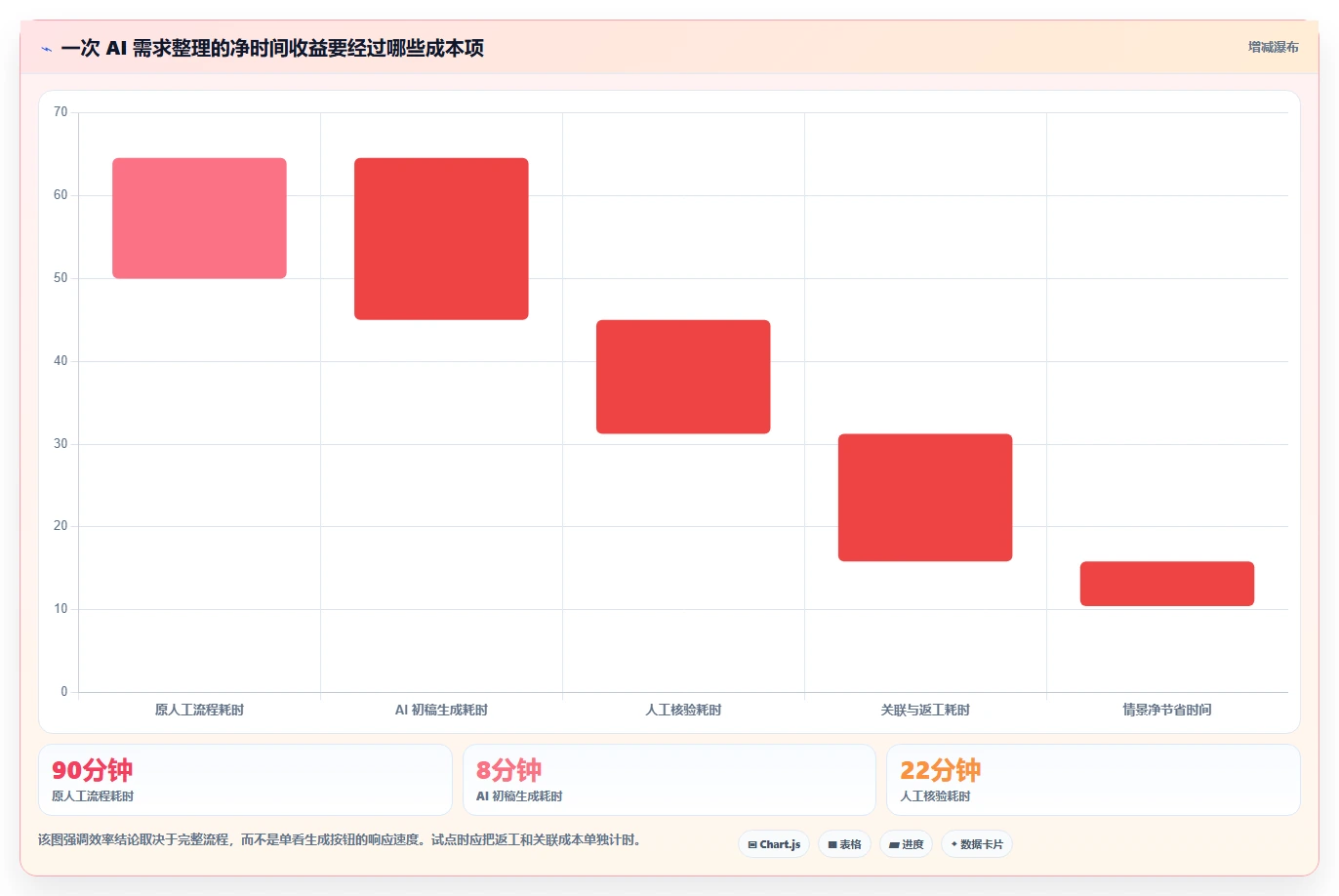2026年有AI助手的产品管理系统哪家好?深度测评与选型指南
