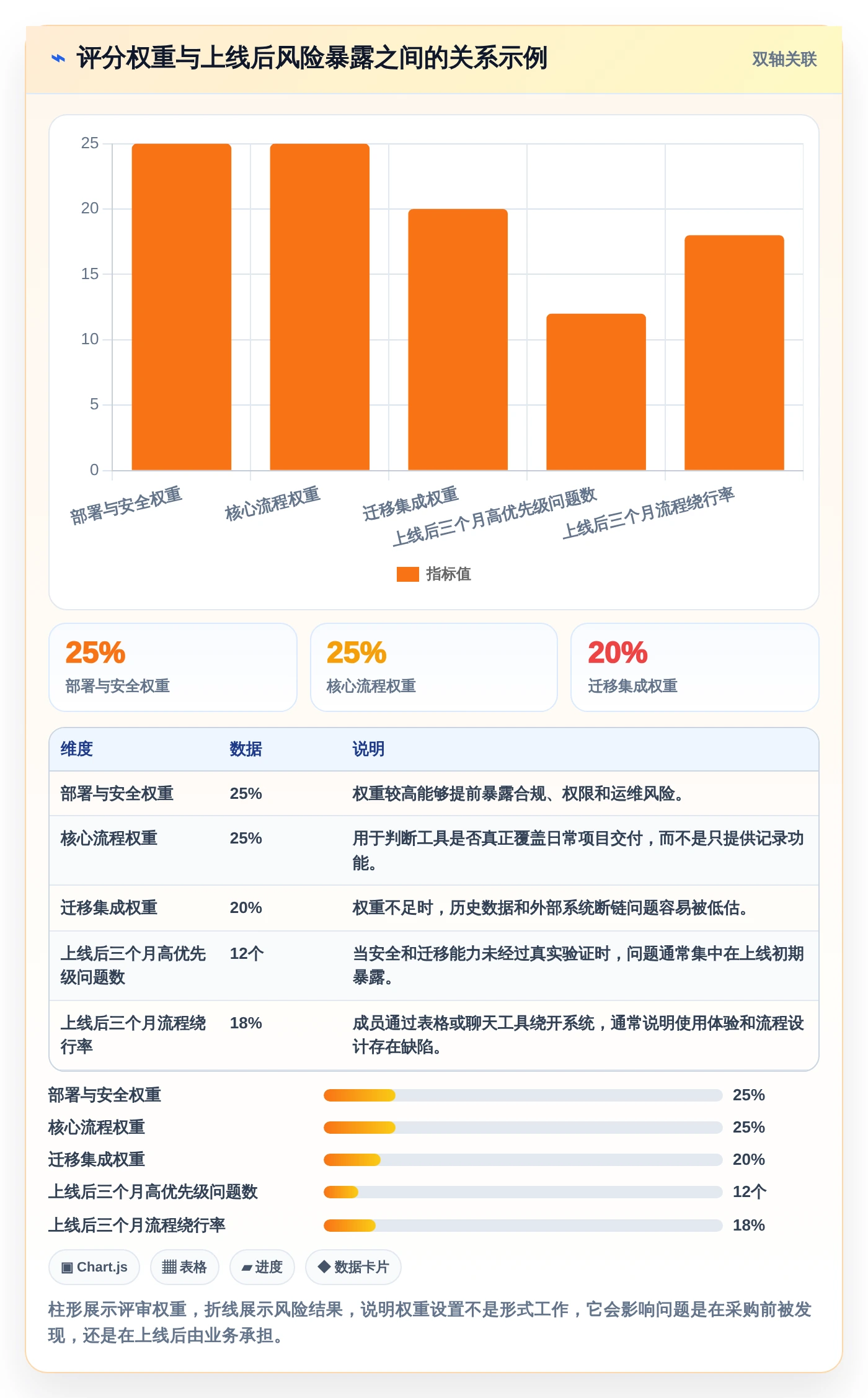 项目经理必看:2026年顶级本地任务管理软件选型指南