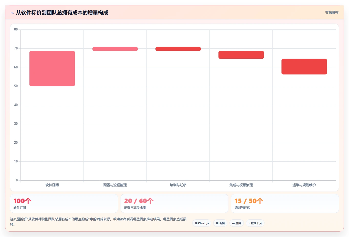 提升团队协作：2026年度8款优秀任务下达系统深度测评
