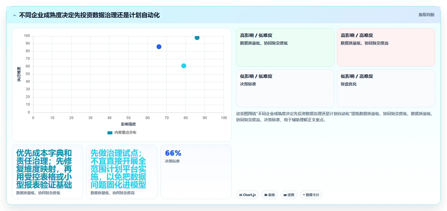 2026年顶级成本分析工具大盘点:6款提升企业效率的必备利器