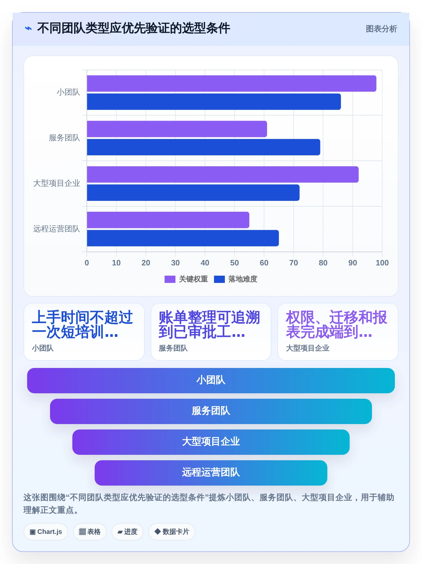 提升团队生产力:2026年度7大上班记工时软件工具推荐