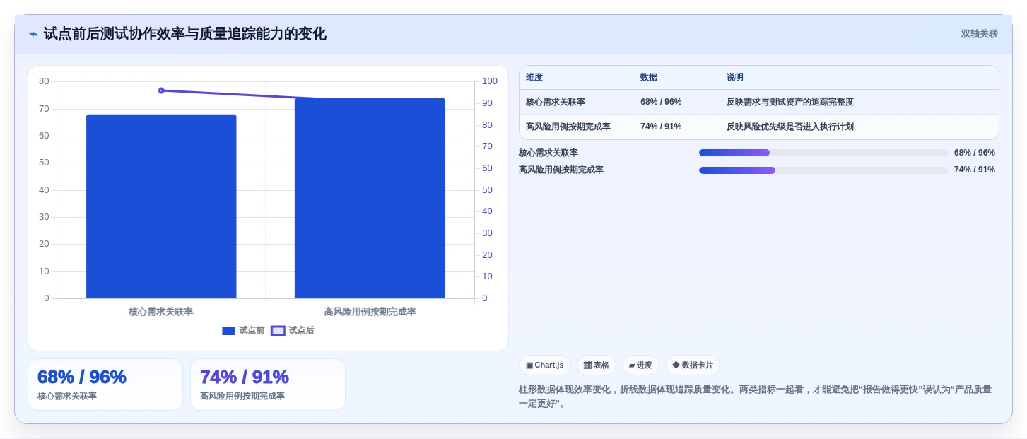 如何选择最适合你的PingCodetestcase?2026年最新选型指南