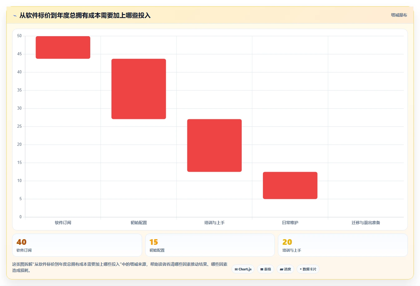 走向数字化办公:2026年如何选择最适合你的电脑日程管理软件?