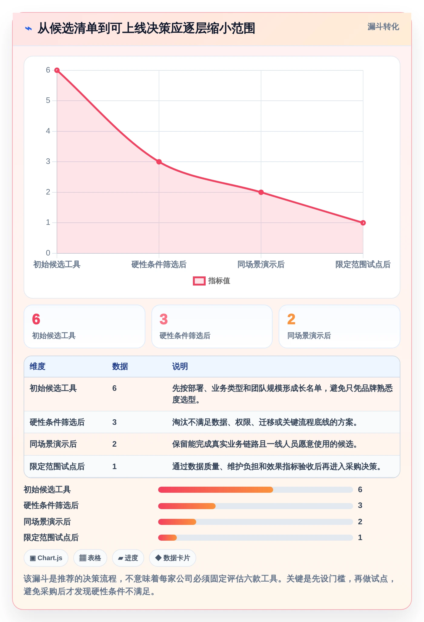 选对印典管理系统事半功倍:2026年6大热门工具深度对比