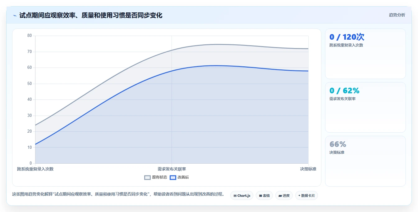 2026年效率之选:6大产品研发管理平台工具深度对比