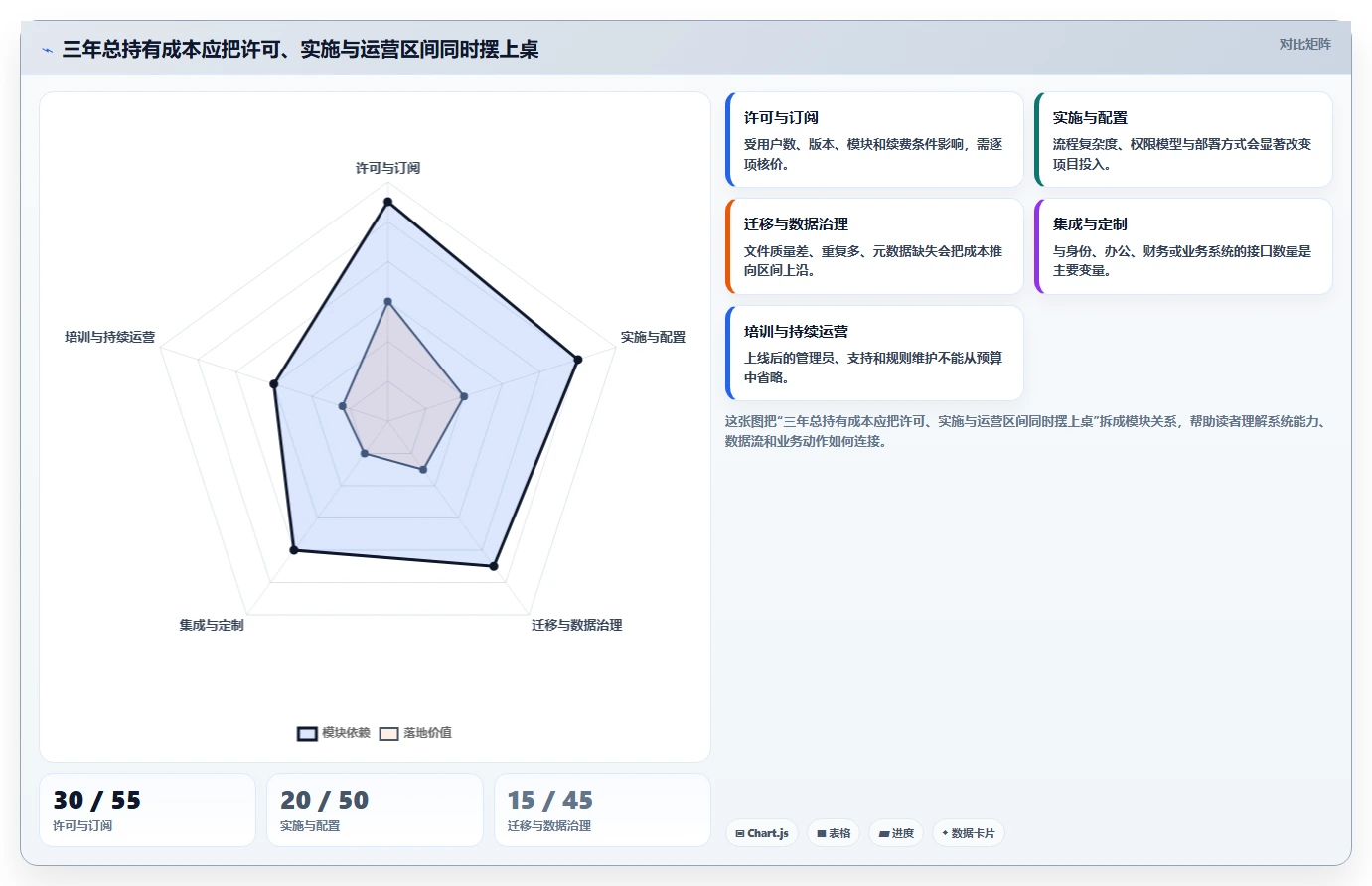 告别纸质混乱：2026年7款顶级电子化文档管理系统选型指南