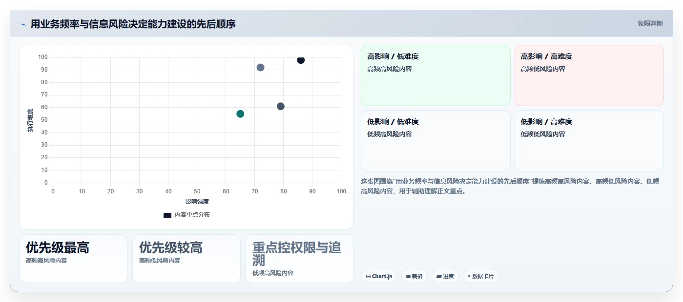 2026年知识库系统功能点大盘点:6大必备特性助力企业效率提升