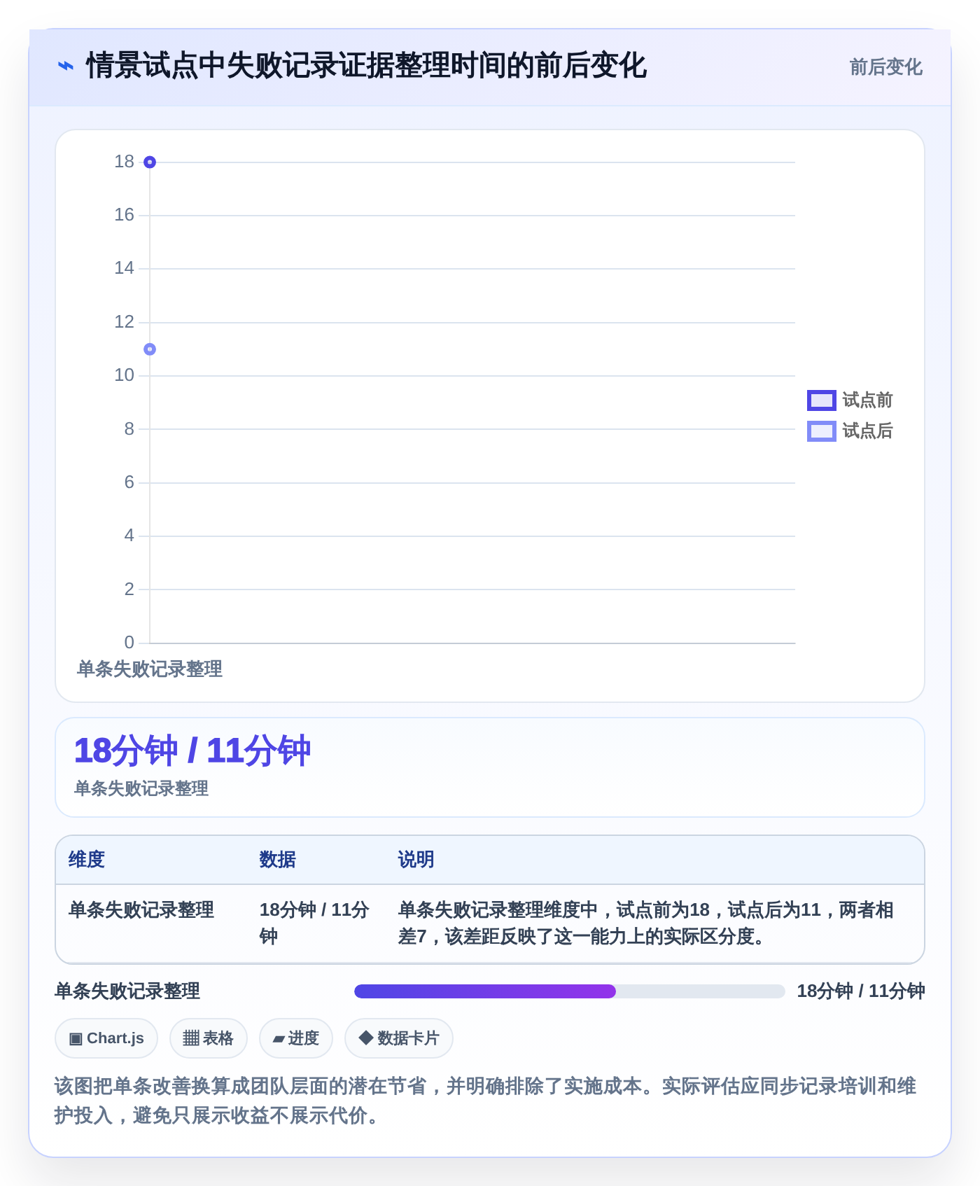 2026年效率之选:6大测试流程管理平台全方位对比