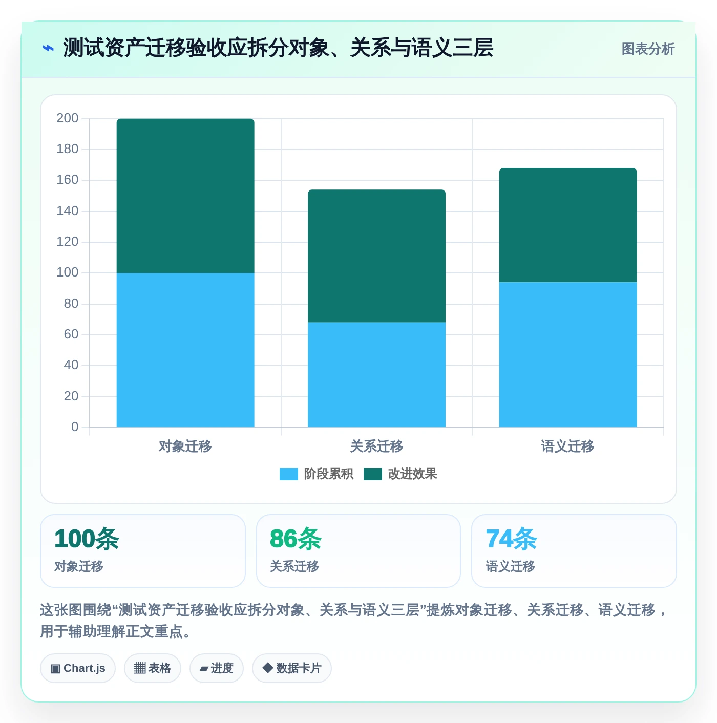 提升测试质量:2026年7款zephyr测试管理工具选型指南