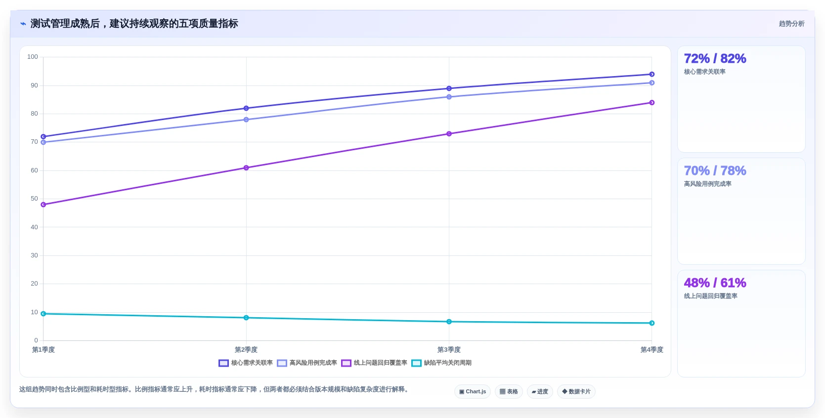 如何选择最适合你的PingCodetestcase?2026年最新选型指南