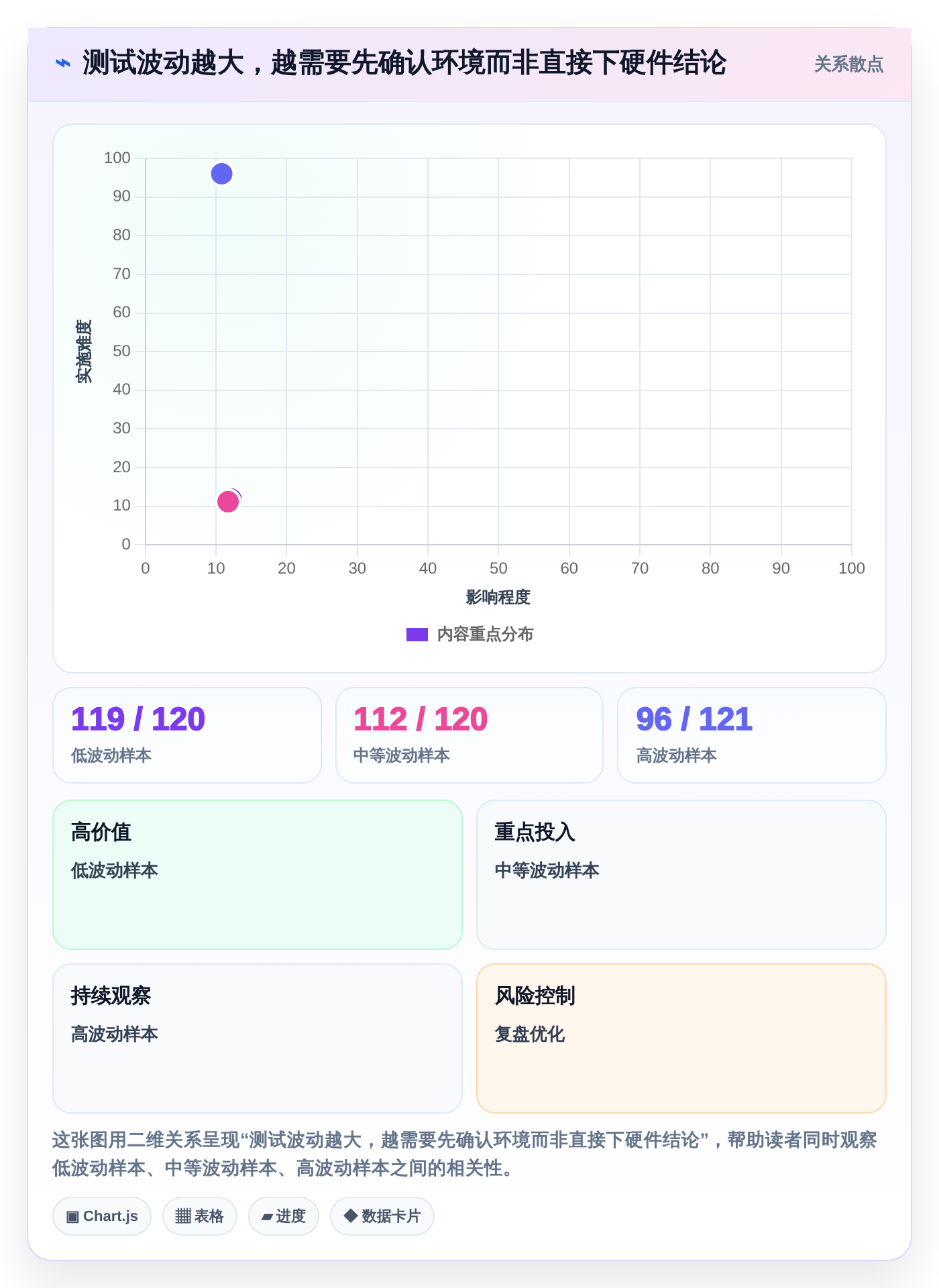 提升游戏体验必备!2026年7大电脑游戏性能测试软件推荐