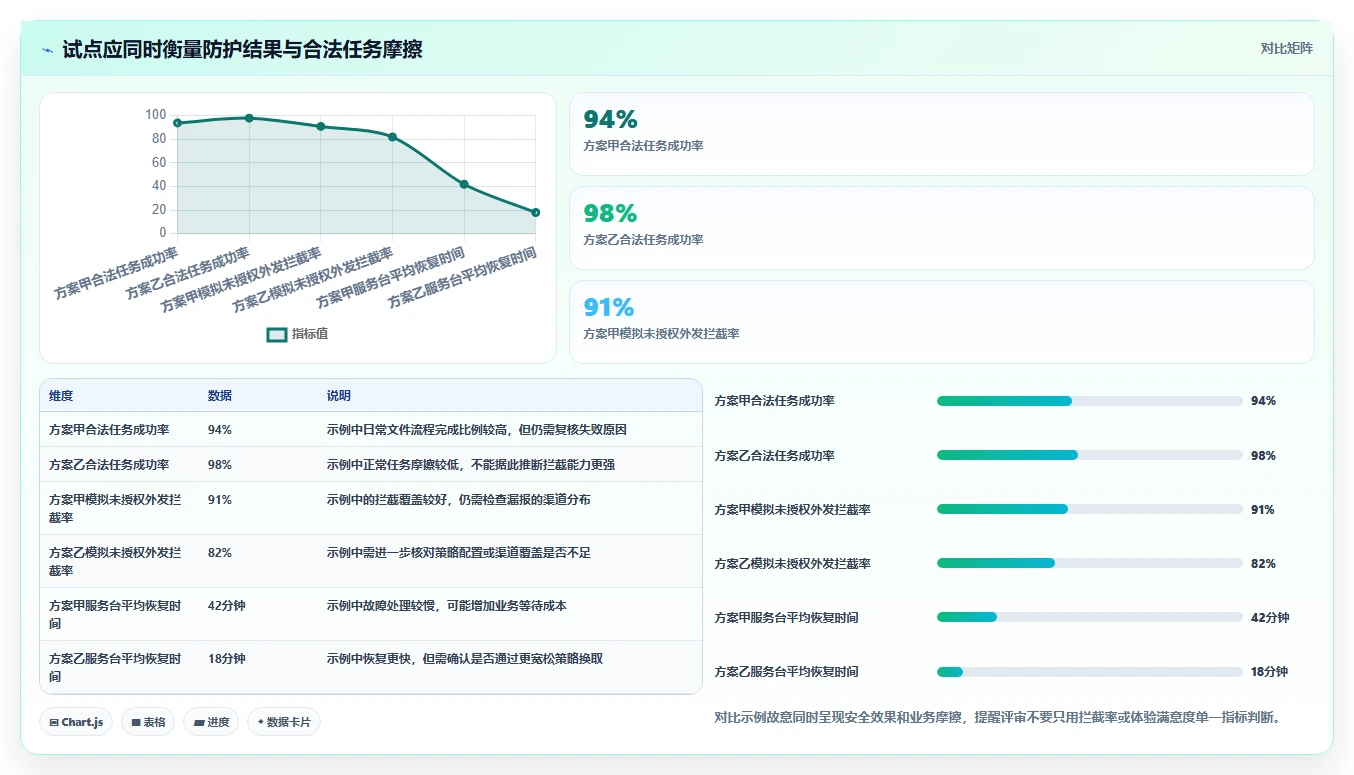 2026年文档安全新选择:8大ping32文档加密软件深度对比