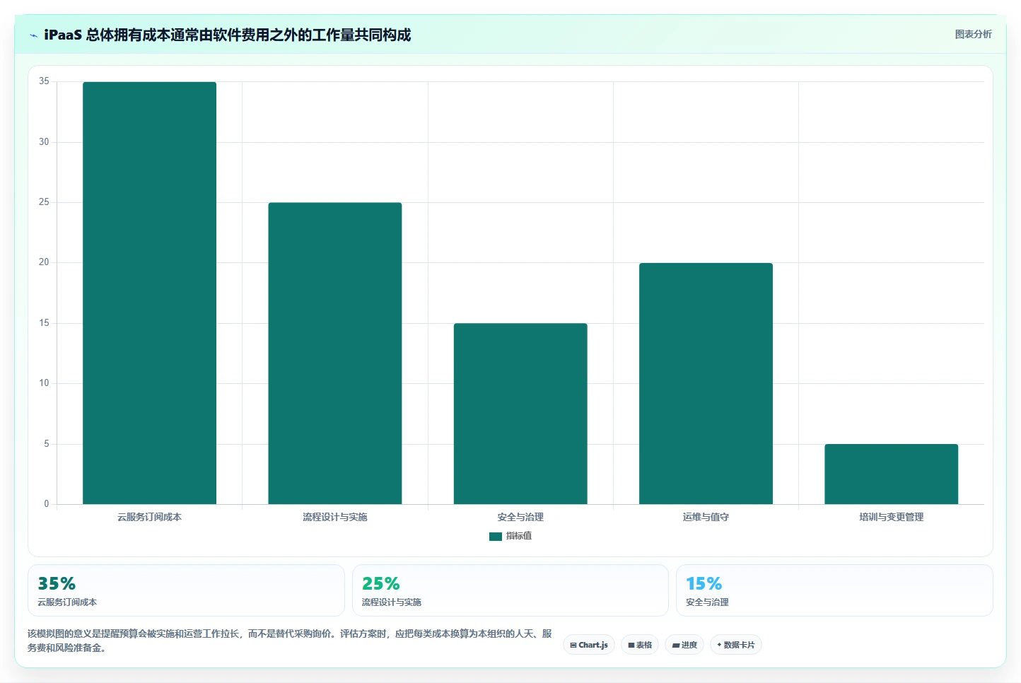 2026年效率王者：6大ipass管理工具深度对比与选择指南