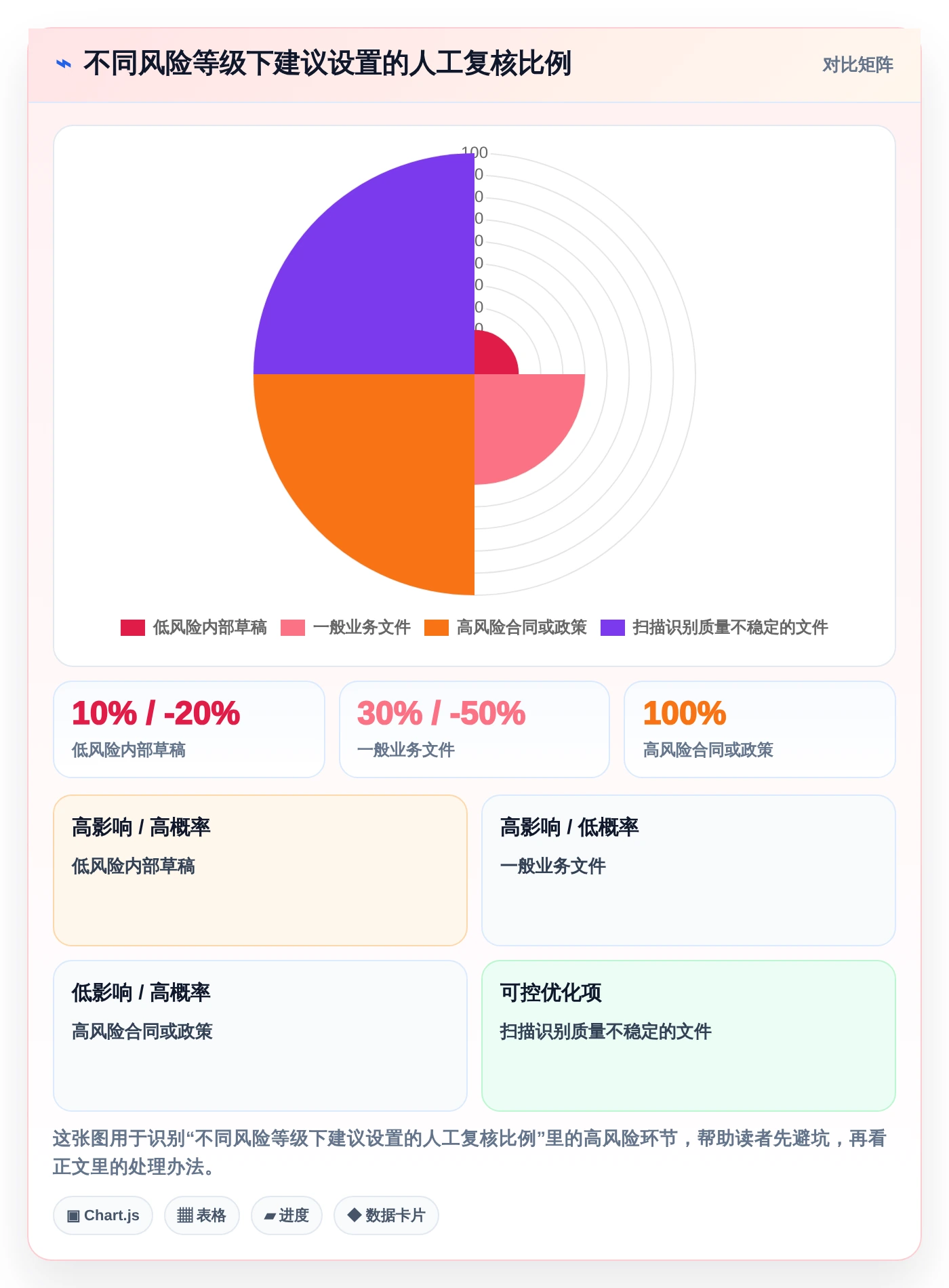 多文档对比软件选购指南：2026年8款热门工具对比分析