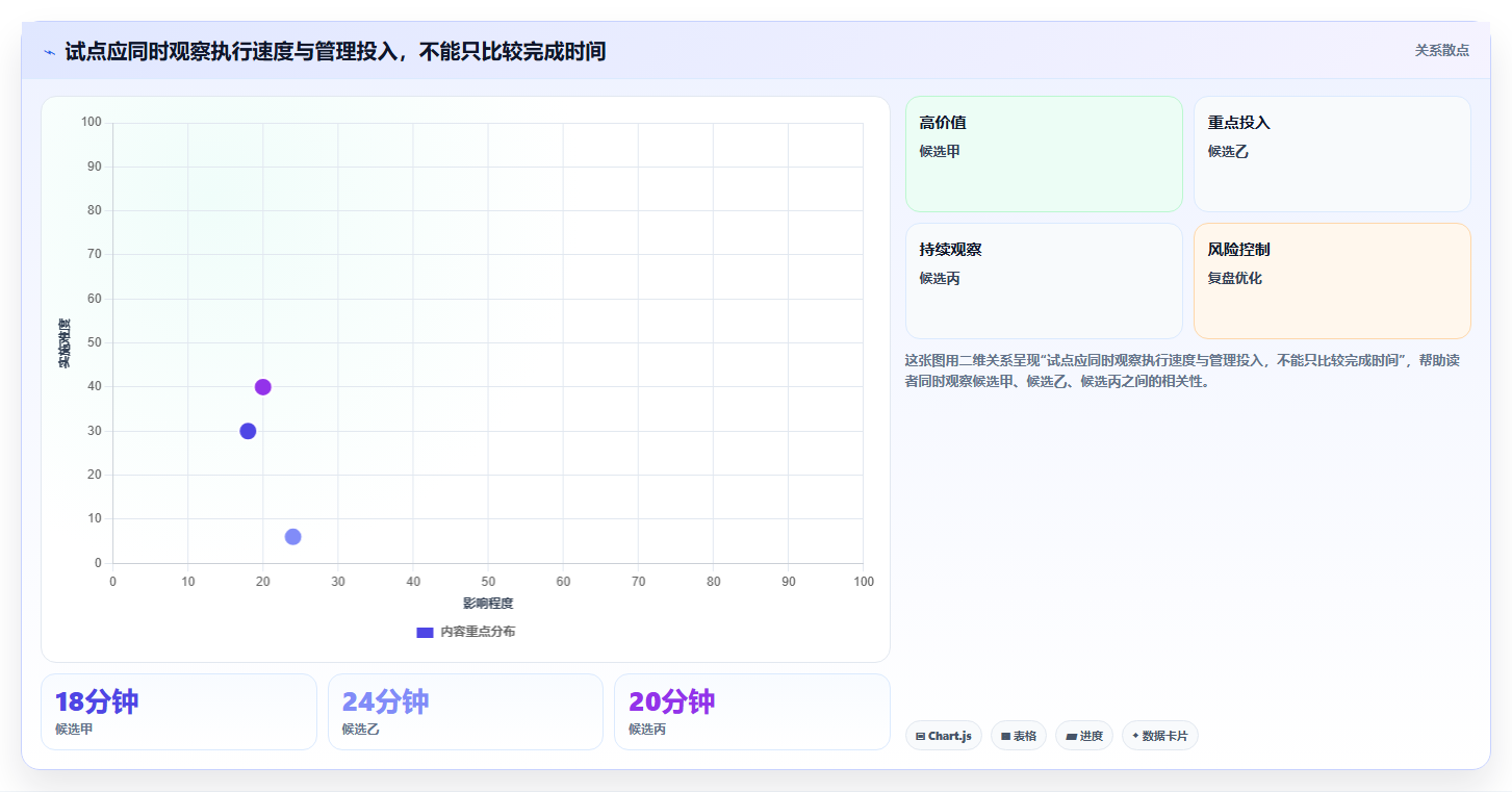 2026年项目管理软件选型指南:10款企业级工具深度对比与适用场景分析