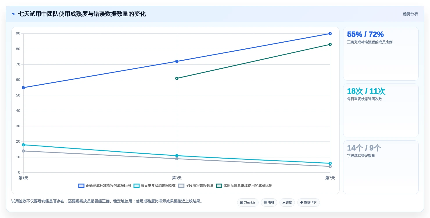 提升产品管理效率:2026年最值得投资的5款产品经理软件工具