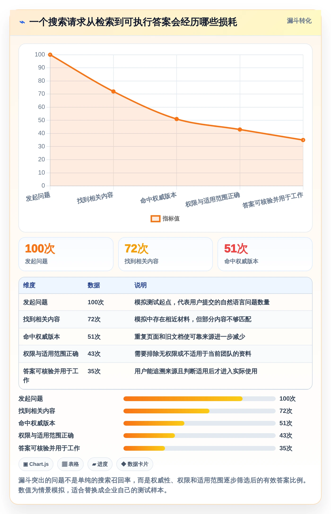 2026年智能办公新趋势：6大知识管理中枢系统深度对比