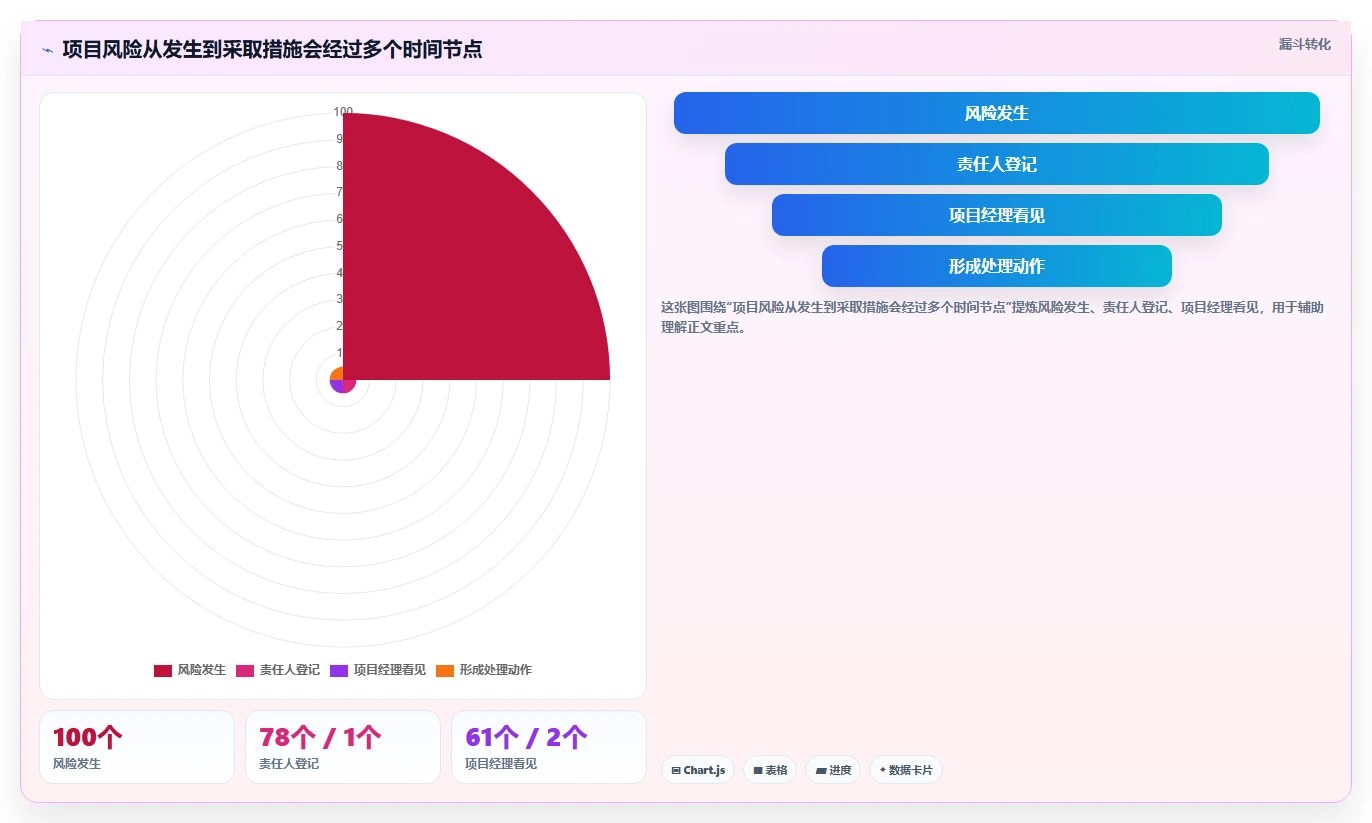 提升团队生产力:2026年6大企业协作管理平台有哪些?项目经理必读推荐