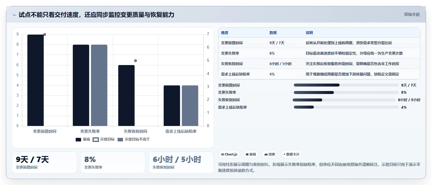 效率王者之争:2026年5大DevOps研发管理平台深度对比