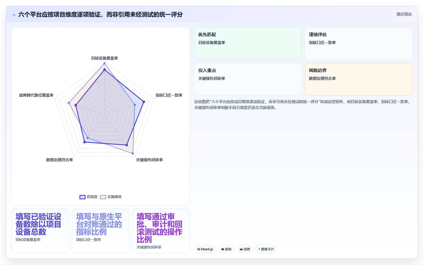 2026年存储管理革新:6款如何统一管理存储系统工具深度对比